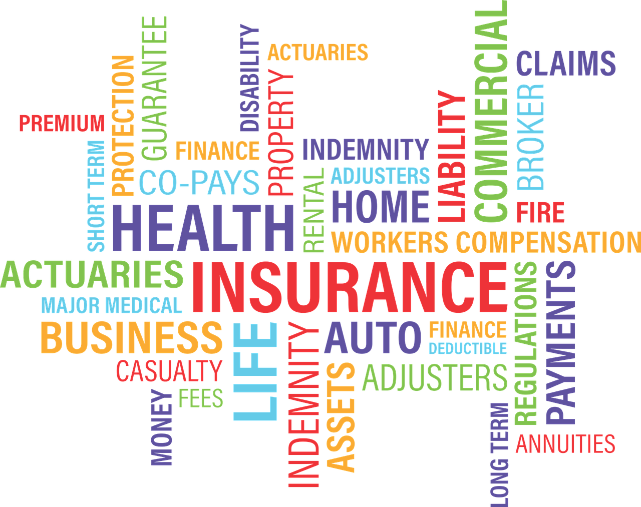 Get An Annual Insurance Review
