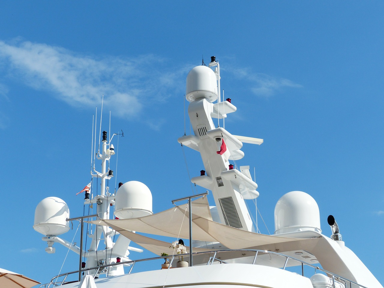 Top 6 Essential Boating Technologies